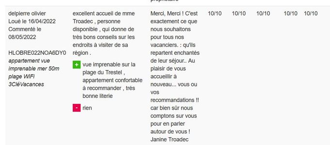 Avis pris sur notre annonce sur CléVacances